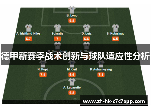 德甲新赛季战术创新与球队适应性分析